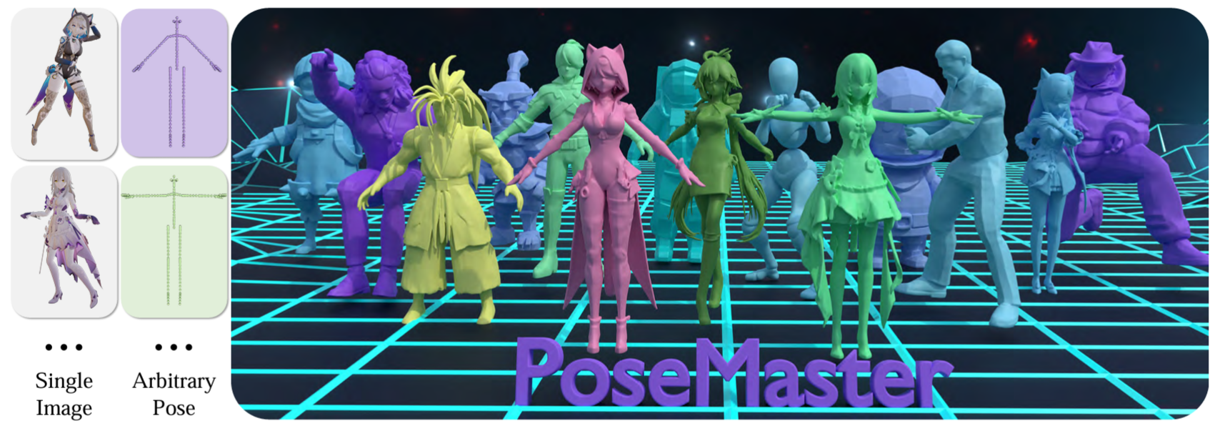 PoseMaster
